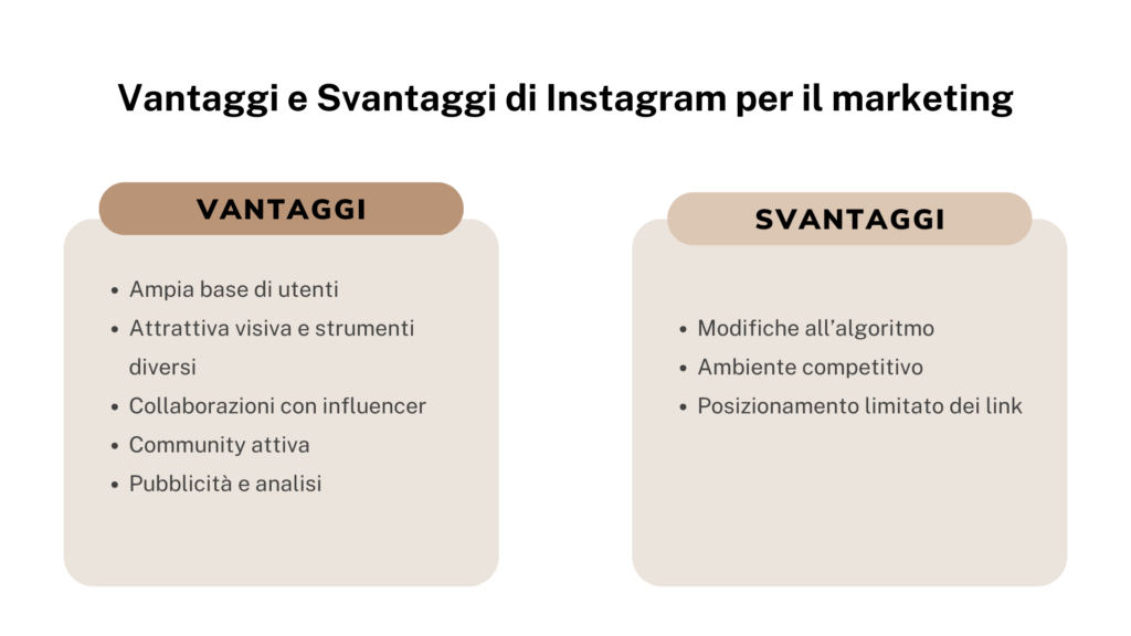 Vantaggi e Svantaggi di Instagram per il marketing